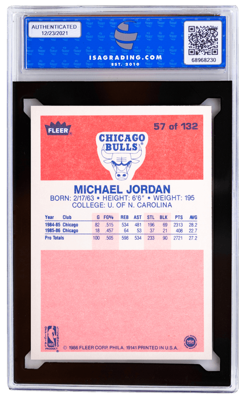 Michael Jordann Rookie Back